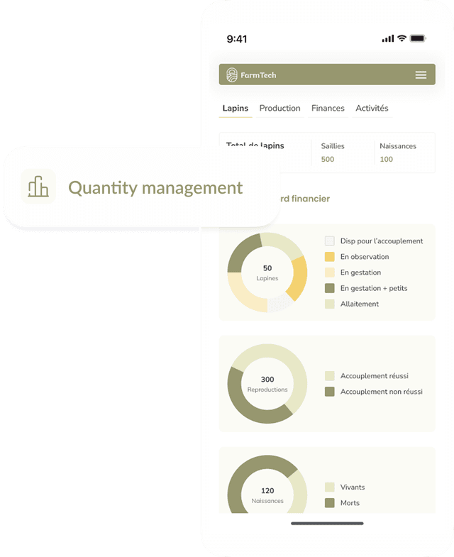 farmtechtype example
